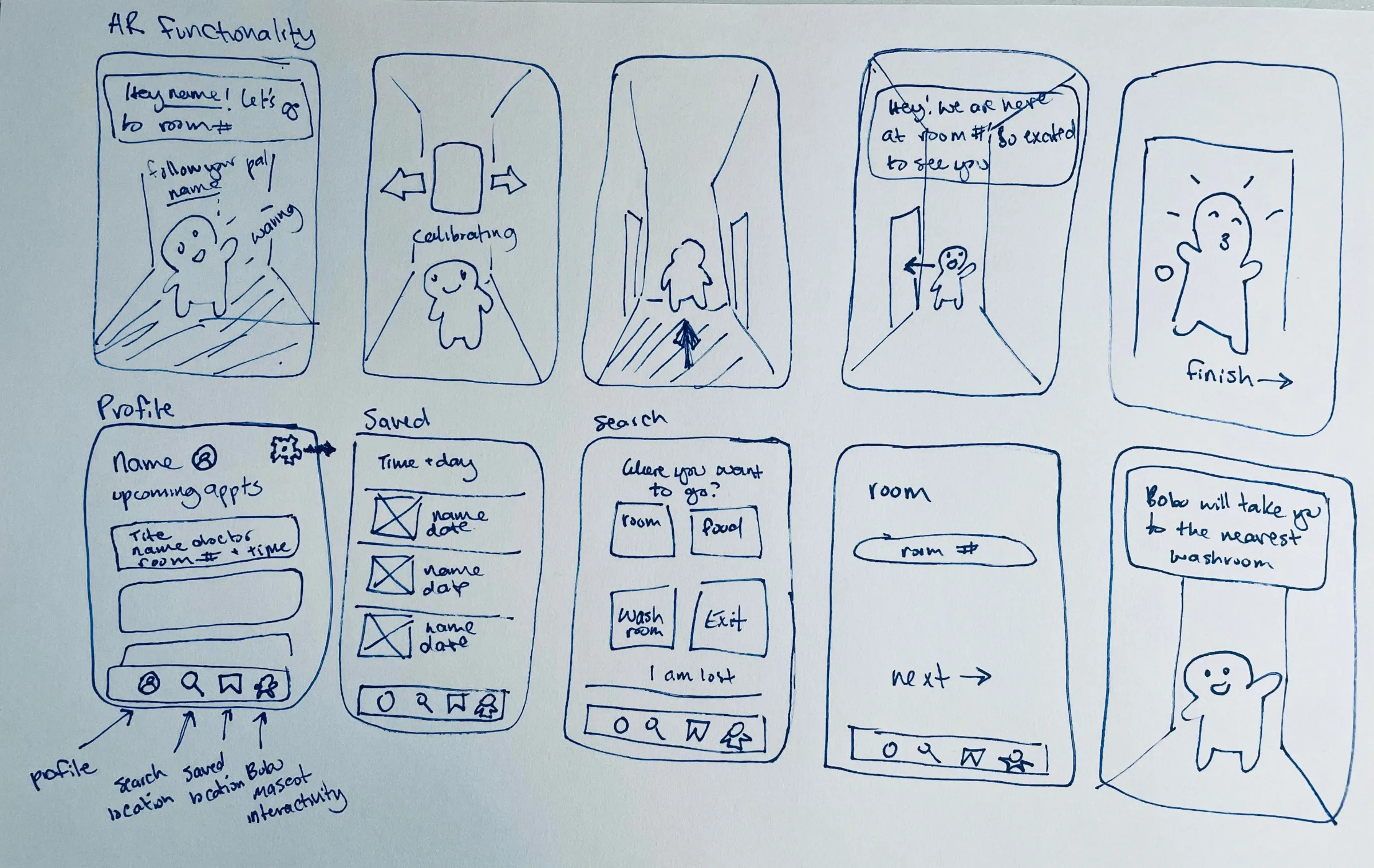 Pen wireframes of AR wayfinding, profile, saved locations and search
